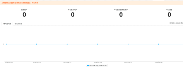 realtime_console realtime_console