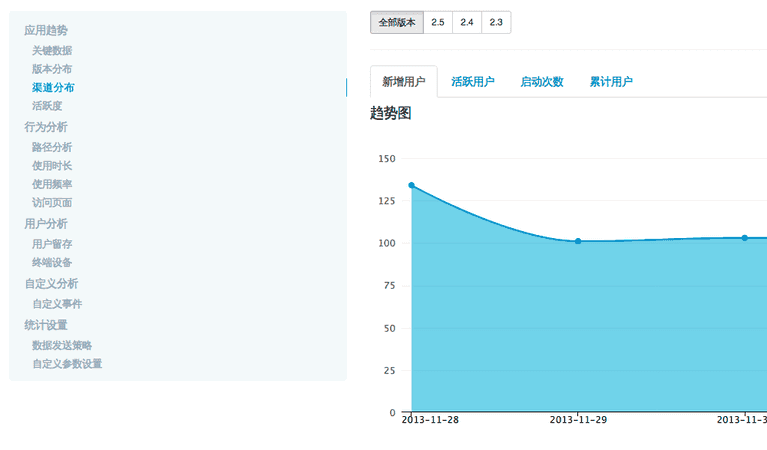 20131204_channel.png 20131204_channel.png