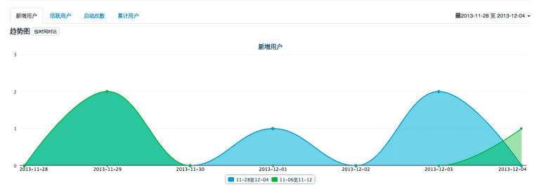 20131204_compare2.png 20131204_compare2.png