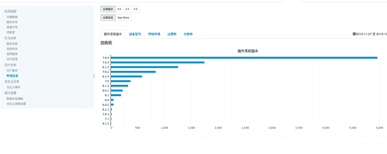 20131204_device1.png 20131204_device1.png