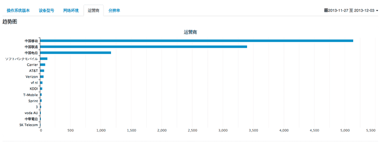 20131204_device2.png 20131204_device2.png