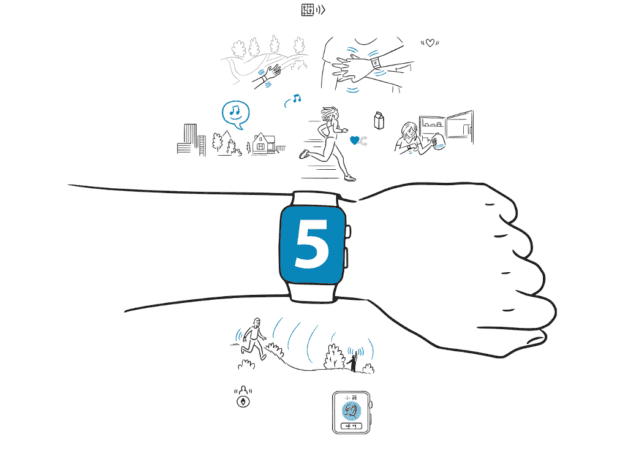 001-apple-watch-ideas 001-apple-watch-ideas