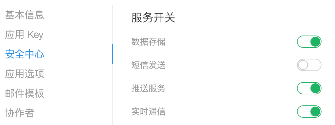dashboard_settings_permission dashboard_settings_permission