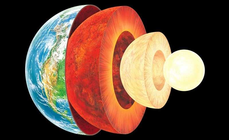 Earths layers Earths layers