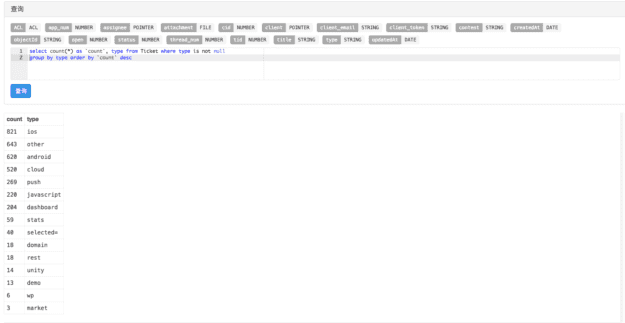 bigquery-1 bigquery-1