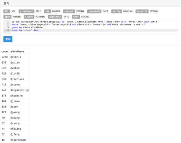 bigquery-4 bigquery-4