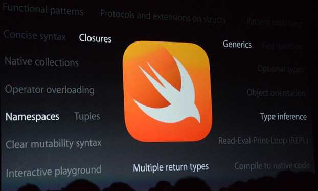 swiftfeature swiftfeature