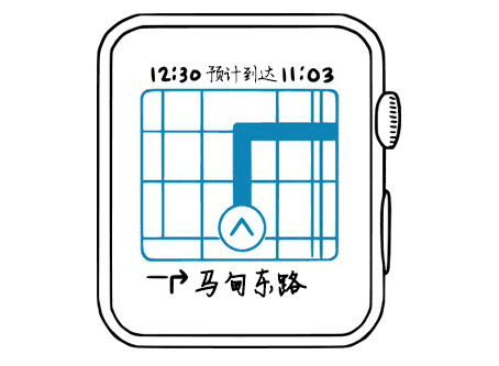 002-apple-watch-ideas-route-1 002-apple-watch-ideas-route-1