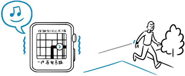 005-apple-watch-ideas-route-4 005-apple-watch-ideas-route-4