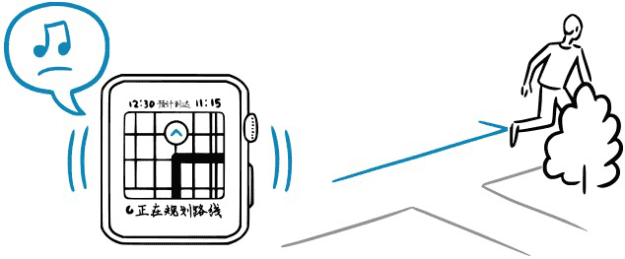 006-apple-watch-ideas-route-5 006-apple-watch-ideas-route-5