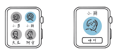 023-apple-watch-ideas-lost-1 023-apple-watch-ideas-lost-1
