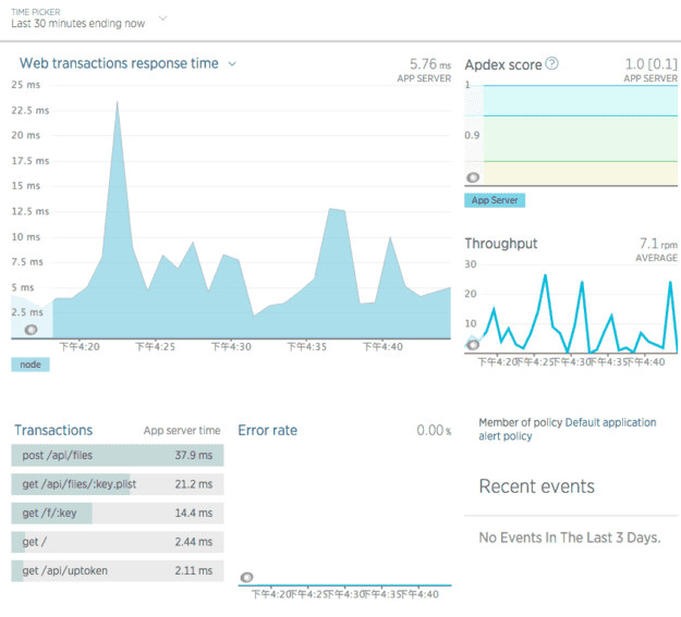 drop_-_New_Relic drop_-_New_Relic