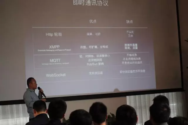 LeanDev Day Android 开发者专场现场分享